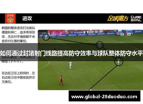 如何通过封堵射门线路提高防守效率与球队整体防守水平
