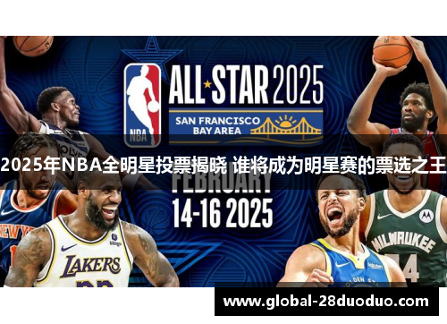 2025年NBA全明星投票揭晓 谁将成为明星赛的票选之王