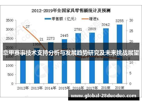 意甲赛事技术支持分析与发展趋势研究及未来挑战展望