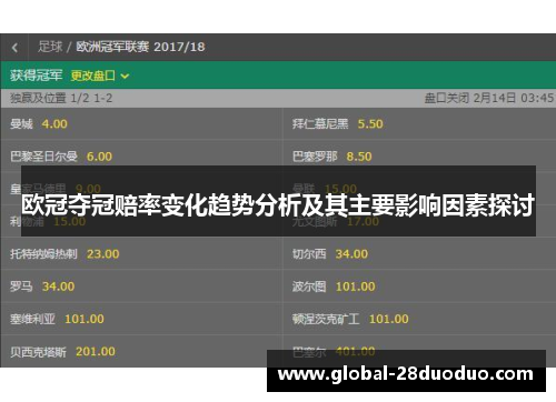 欧冠夺冠赔率变化趋势分析及其主要影响因素探讨