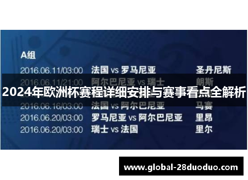2024年欧洲杯赛程详细安排与赛事看点全解析 2024年欧洲杯赛程详细安排与赛事看点全解析