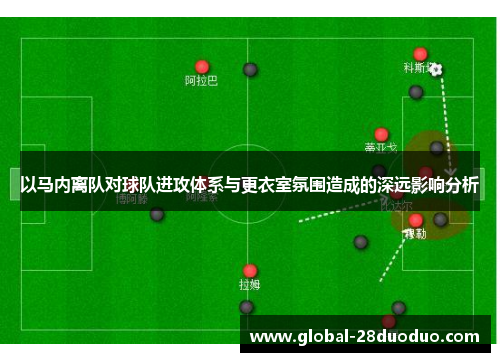 以马内离队对球队进攻体系与更衣室氛围造成的深远影响分析