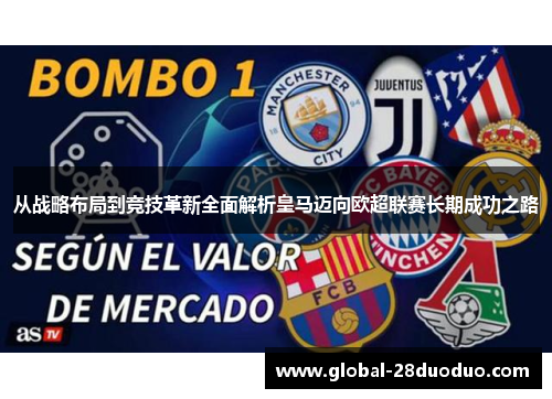 从战略布局到竞技革新全面解析皇马迈向欧超联赛长期成功之路 从战略布局到竞技革新全面解析皇马迈向欧超联赛长期成功之路