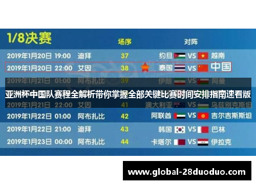亚洲杯中国队赛程全解析带你掌握全部关键比赛时间安排指南速看版