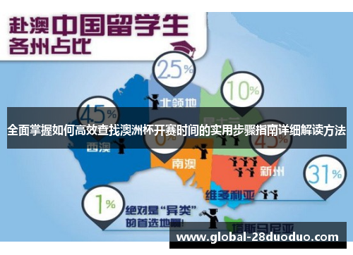 全面掌握如何高效查找澳洲杯开赛时间的实用步骤指南详细解读方法 全面掌握如何高效查找澳洲杯开赛时间的实用步骤指南详细解读方法