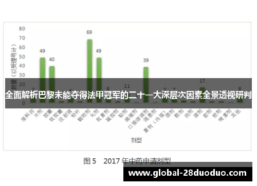 全面解析巴黎未能夺得法甲冠军的二十一大深层次因素全景透视研判 全面解析巴黎未能夺得法甲冠军的二十一大深层次因素全景透视研判