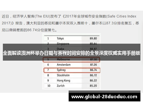 全面解读澳洲杯举办日期与赛程时间安排的全景深度权威实用手册版