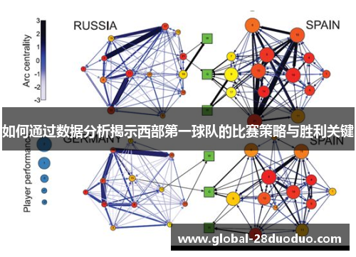 如何通过数据分析揭示西部第一球队的比赛策略与胜利关键