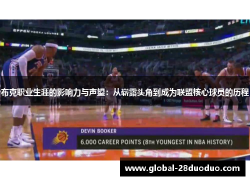 布克职业生涯的影响力与声望：从崭露头角到成为联盟核心球员的历程