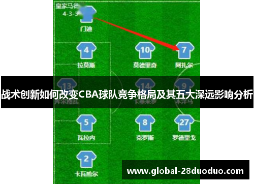 战术创新如何改变CBA球队竞争格局及其五大深远影响分析
